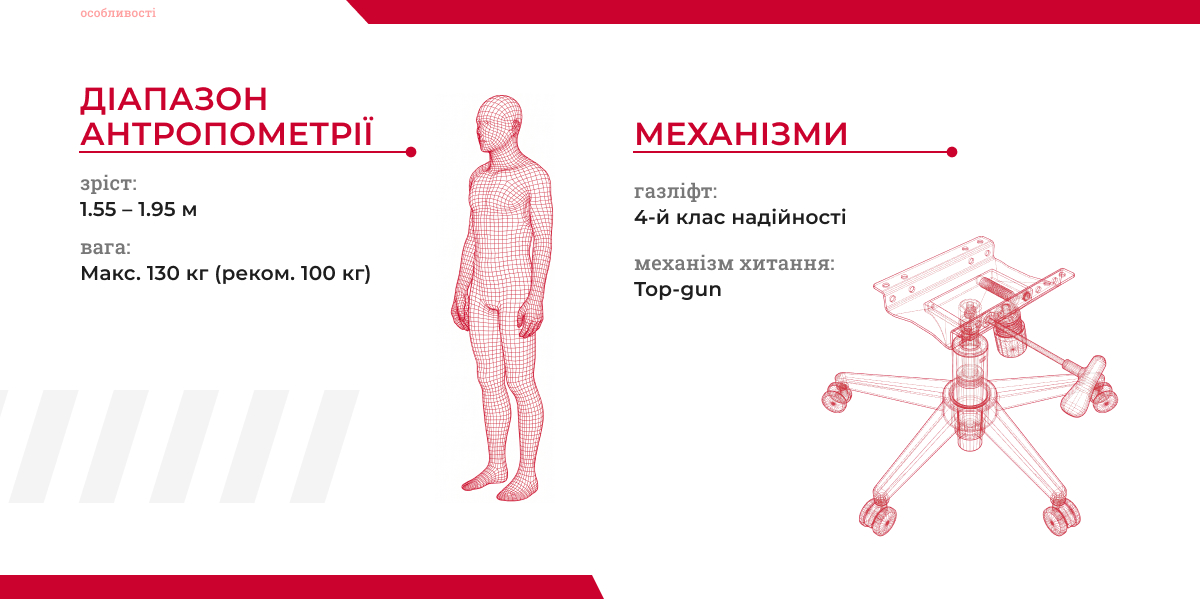 Крісло для геймерів FRAGON 3x Series Чорне (FRGN_3X_R2_BLACK)