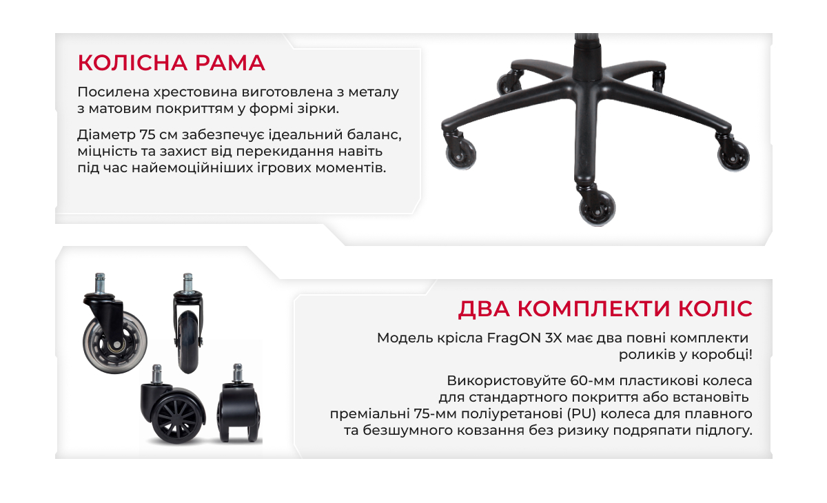 Крісло для геймерів FRAGON 3x Series Чорне (FRGN_3X_R2_BLACK)