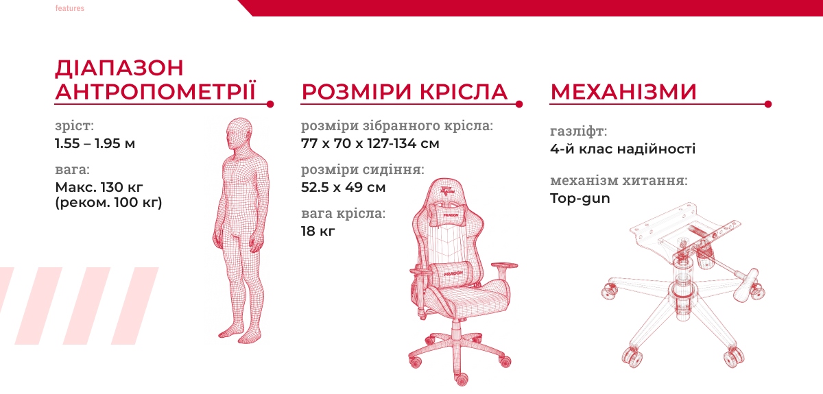 Ігрове крісло FragON 2X Rev. 2.0 Чорне/Біле