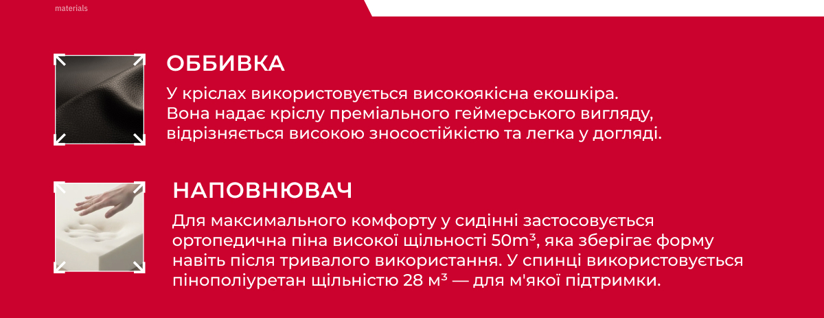 Ігрове крісло FragON 2X Rev. 2.0 Чорне/Біле