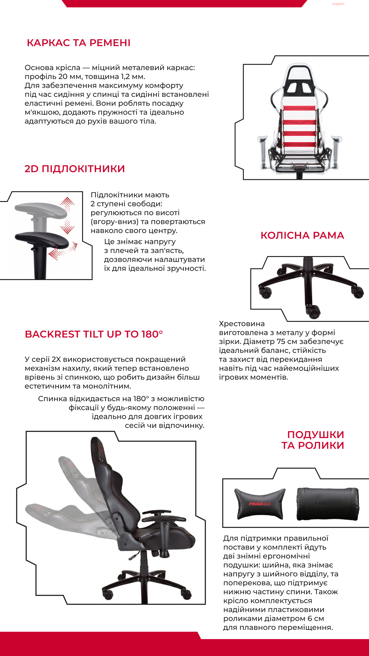 Ігрове крісло FragON 2X Rev. 2.0 Чорне/Біле